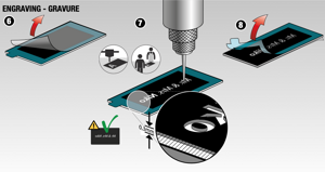 Namensschild Niko 510-81001