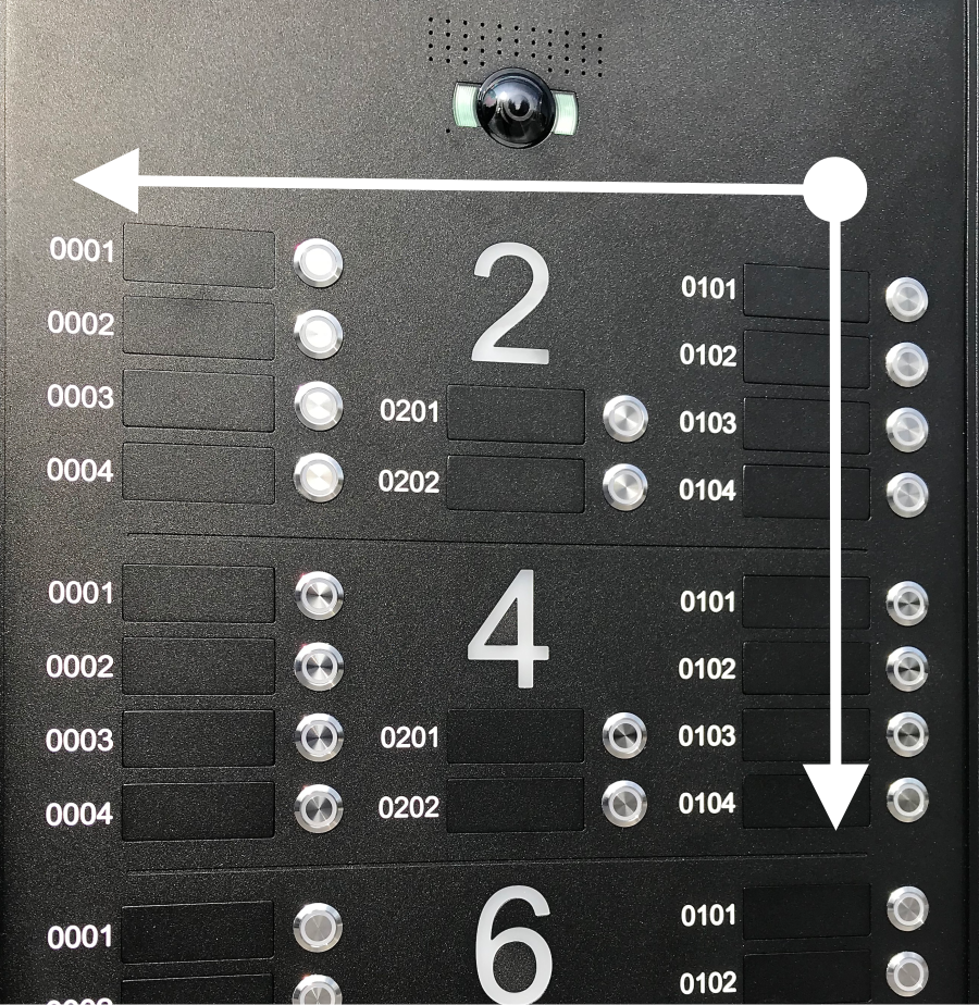 Maßanfertigungsformular – Sfera Luna Paneele für BTicino Video-Türsprechanlage