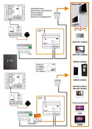 2 wires video entrance panel high-end SFERA LUNA MINI 01 Bticino 